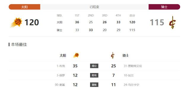 随时跳反？欧超CEO：一些队致电我，他们虽说了no但依然在这欧洲超级联赛A22公司CEO雷查特日前接受西班牙科贝电台采访，其中提到了明面上拒绝欧超的俱乐部的情况：“许多俱乐部都发表了声明，显然70多年的垄断依然存在。